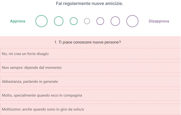 risposte quantitative vs qualitative