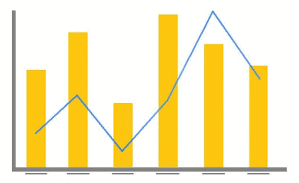 statistiche dei test di personalità
