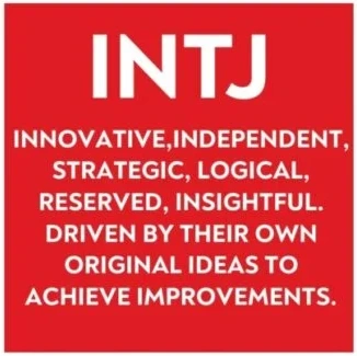 INTJ personalità